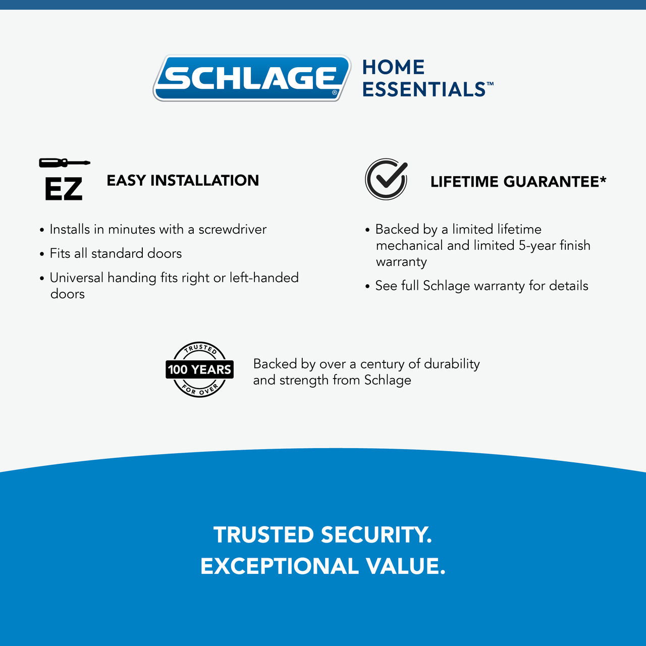 Schlage Home Essentials Nobleton Single Cylinder Handleset and Marwood Knob
