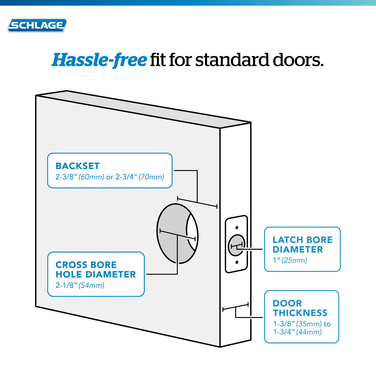 Schlage Encode™ Smart WiFi Deadbolt